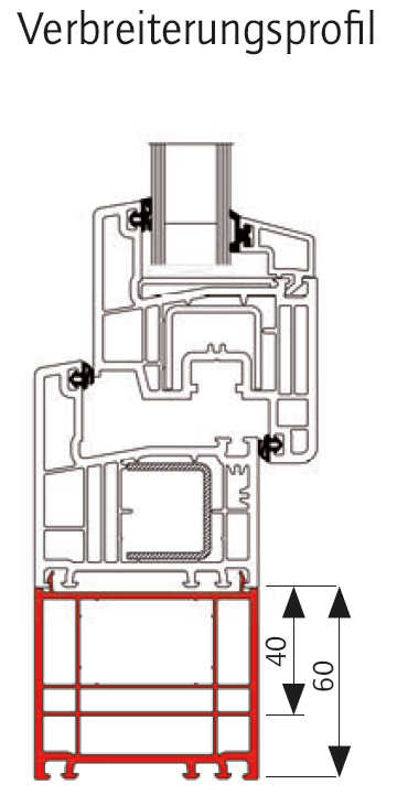 Fenster Verbreiterungsprofil
